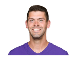 (FFL) Fun Football League