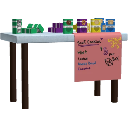 Item Thumbnail
