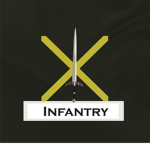 | PA | Pakistan Infantry Corp