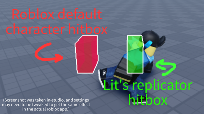 Lit's Character Replicator! preview 1