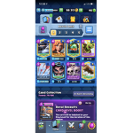 Communication Group