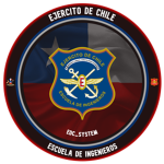 [EDC] Task Force Operations Command