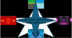The Galactic Armed Forces Community Hub