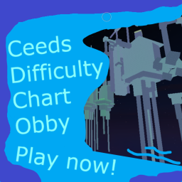 Average Stage Per Difficulty Chart Obby