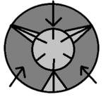 SCPSRBX | Secure Contain Protect Site-RBX