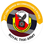 [ RTA ] & 1st Long Range Reconnaissance Company