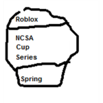 NCSA all seasons
