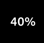 4d Percent