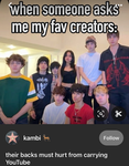 Peeps group!