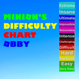 Minion's Difficulty Chart Obby