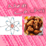 The Atom-Chicken Fan Group