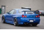 BlueLines12's Fan Group