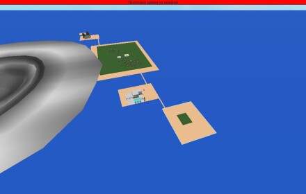 Gavin Islands
