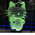 €CYBERKITTY€