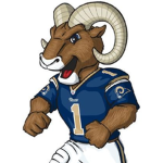 The Los Angeles Rams Fan Club!