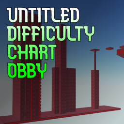 Untitled Difficulty Chart Obby