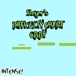 [intense] Slayer's Difficulty Chart Obby