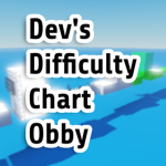 DevHiguy's Development!