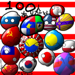 コブザメボールのグループ