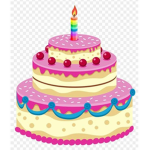 Cake Kitty Group