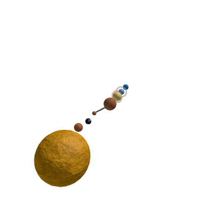 Solar System Model