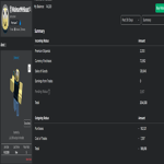 dopey's donos n giveaways