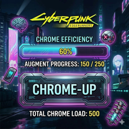 [V0.9] Cyberpunk: Edgerunners Incremental