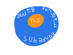 Vancouver (SCBCTA) Rapid Transit System