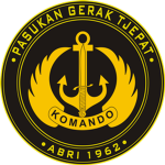 Komando Pasukan Gerak Tjepat