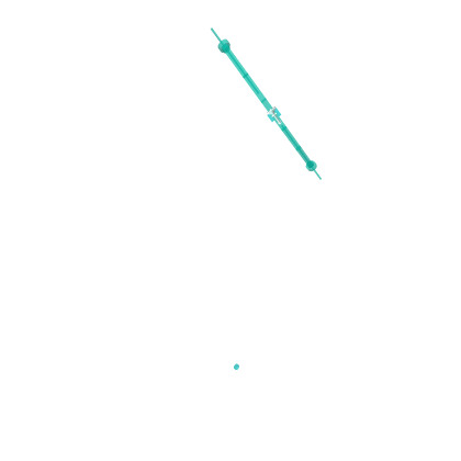 Model 918
