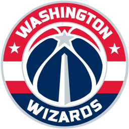 NRBL™ - Washington Wizards