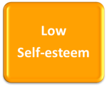 Anti Self-Esteem Group