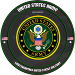 Military Army Commandᅠ