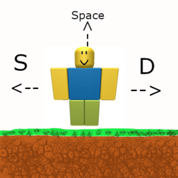 Flat world