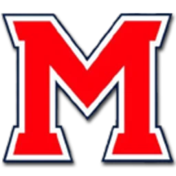 Milton Eagles Gymnasium icon