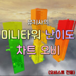 유기사의 미니타워 난이도 차트 (업데이트!)