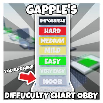 Gapple's Difficulty Chart Obby