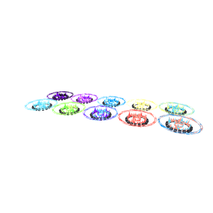 magic cricles