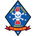 MUSMC | 1st Reconnaissance Battalion