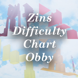 Zin's Difficulty Chart