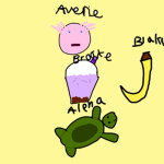 Adopt Me! Trade Hub