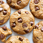 All about Cookies