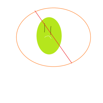 Can You Survive This Army Of #########?