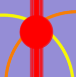 Reactor Developments