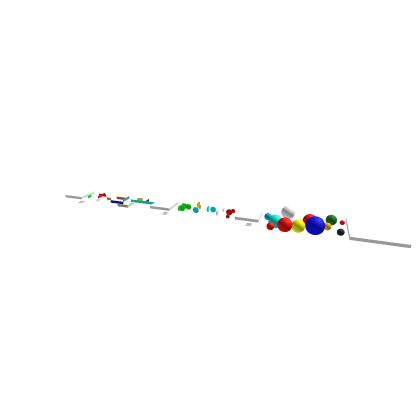 Checkpoint System