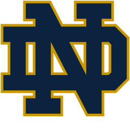 B10 | Notre Dame Fighting Irish