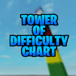 Tower of Difficulty Chart