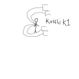 Kos s h i stages