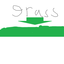Grass
