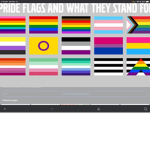Join this group if your part of the LGBTQ+ !